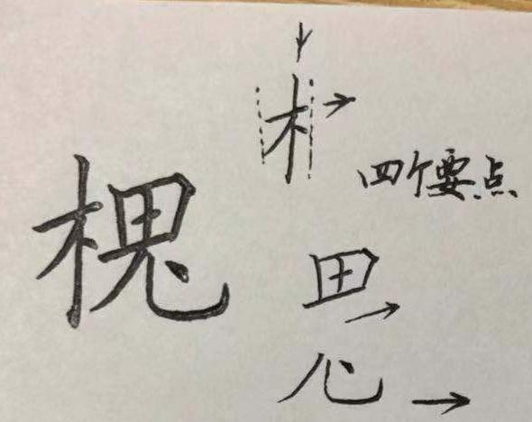 偏旁加偏旁组新字_加偏旁组成新词_隹加偏旁组成新字