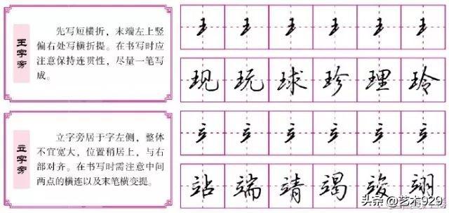 笔画雨字怎么打_雨的笔画_笔画雨相同的字