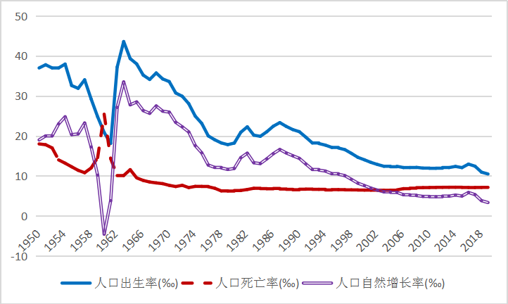 形型的区别是什么_型和形_形型区别