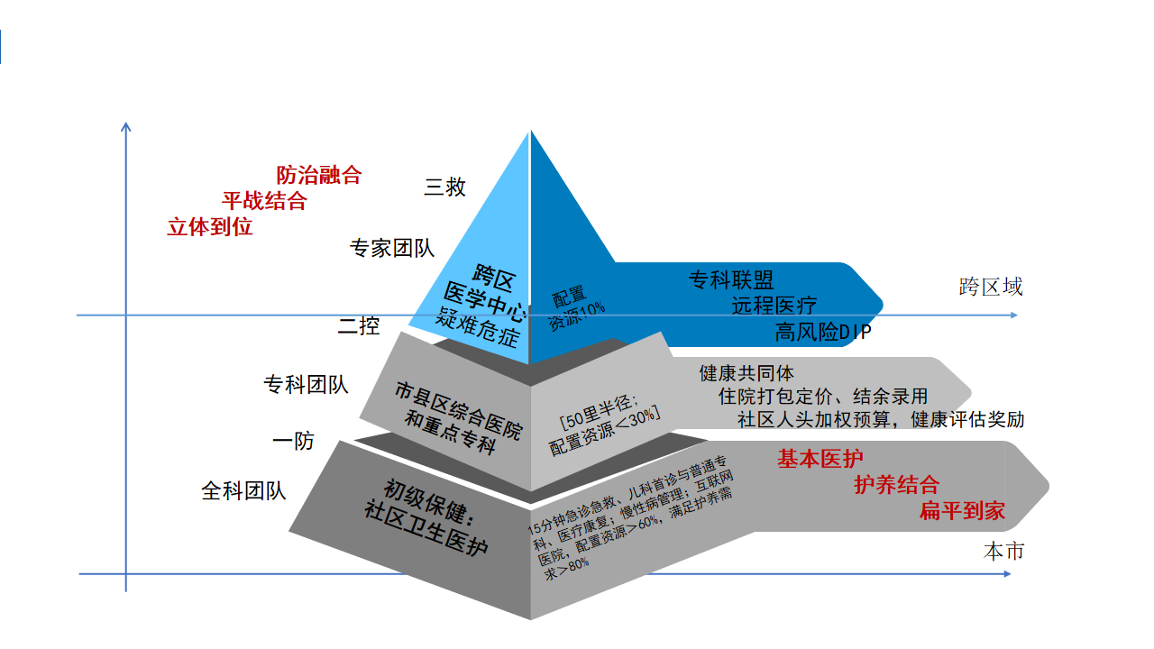 型和形_形型区别_形型的区别是什么