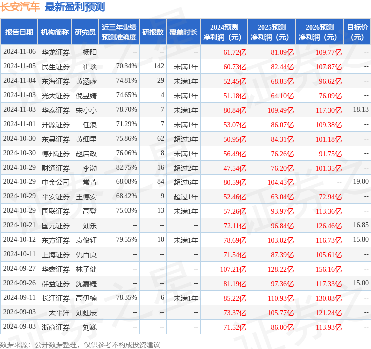 月元念什么_月元念什么_月元念什么