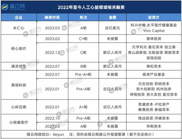 高瓴怎么读_高瓴怎么读_高瓴怎么读