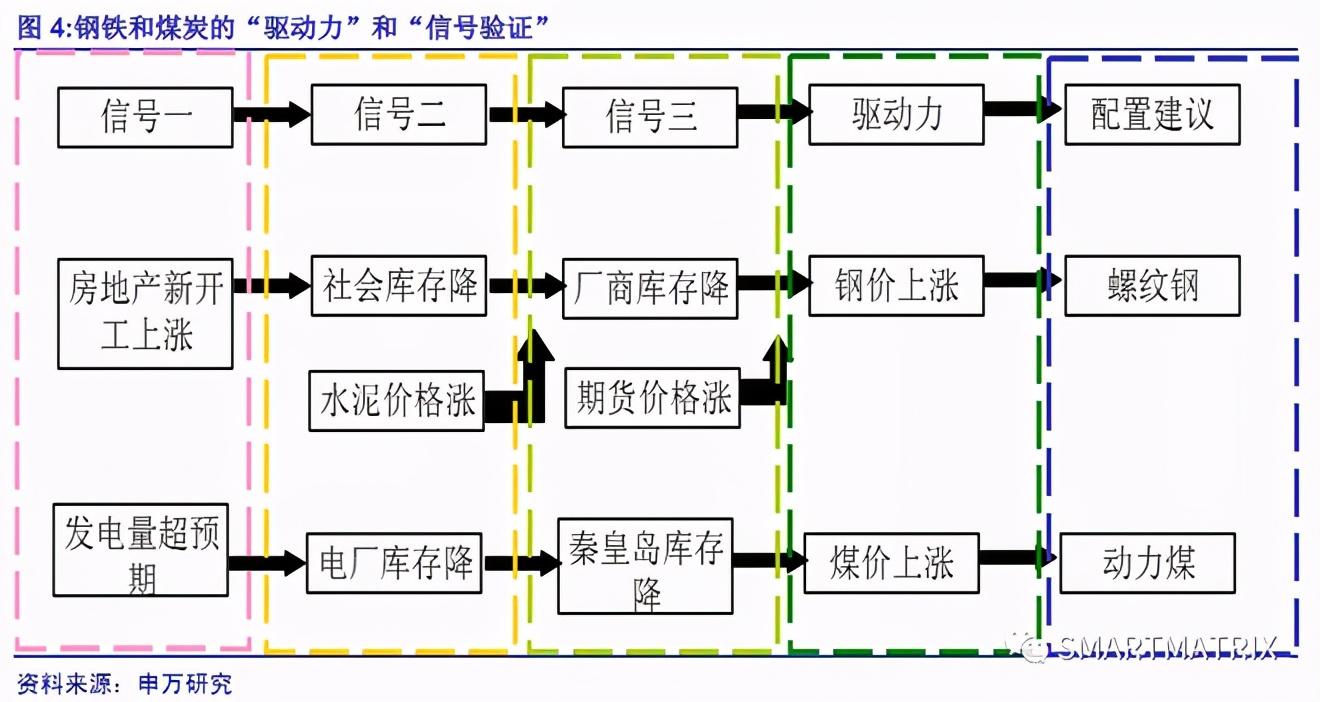 高瓴怎么读_高瓴怎么读_高瓴怎么读