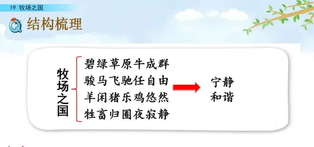 登的组词是什么_登组词_登的组词