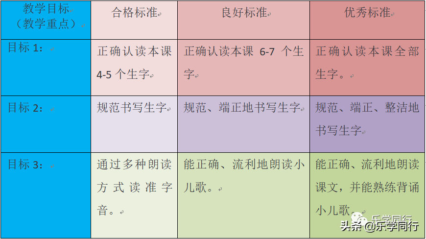 熊笔顺_能笔顺正确的写法_能的笔顺