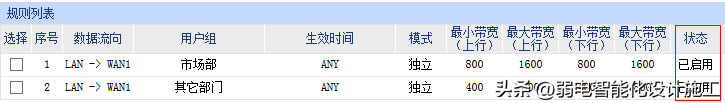 器路由器设置_192.168.1.100路由器_器路由托架