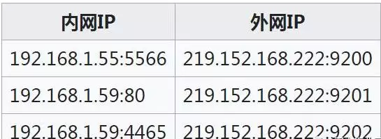 192.1681.1访问_192.1681.11.1_192.168+1.1