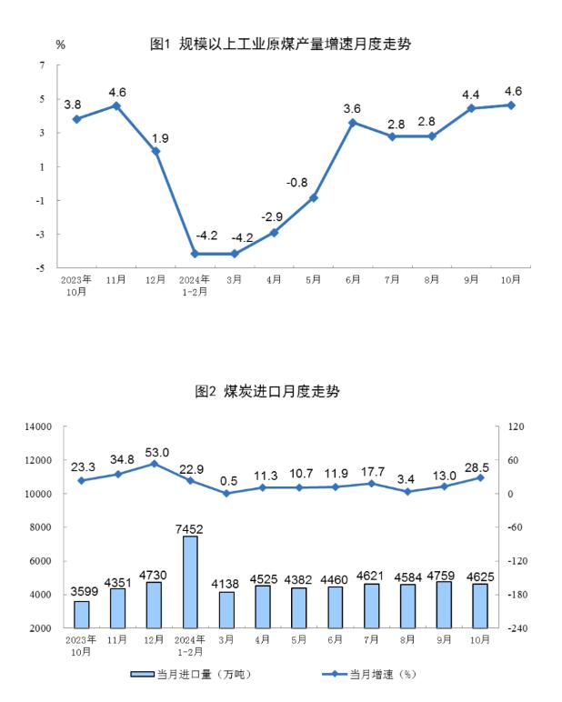 1921年7月23日_1921年建党_192.1.1