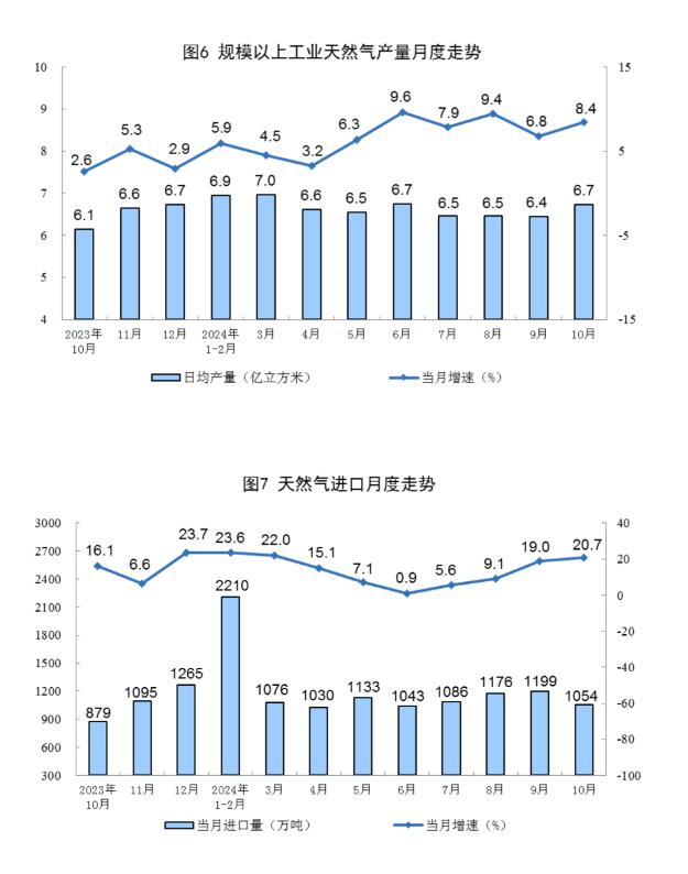 192.1.1_1921年7月23日_1921年建党