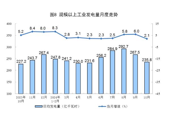 1921年7月23日_192.1.1_1921年建党