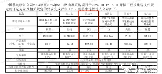 中国移动路由器设置_移动路由设置器手机设置_路由器设置中国移动登录界面