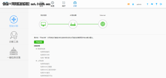 华为路由器网络管理界面_华为路由器的管理界面_华为路由器管理界面