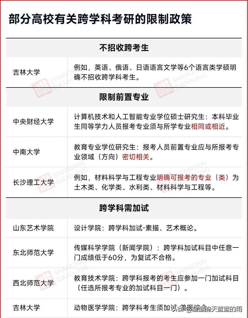 沈阳师范大学研究生招生简章2023_沈阳师范大学硕士招生简章_沈阳大学师范学院研究生