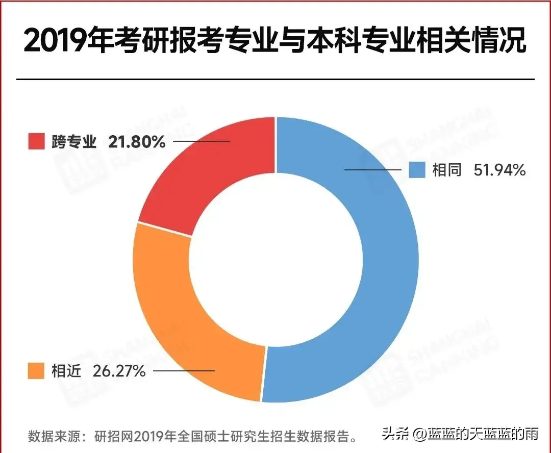 沈阳师范大学硕士招生简章_沈阳师范大学研究生招生简章2023_沈阳大学师范学院研究生