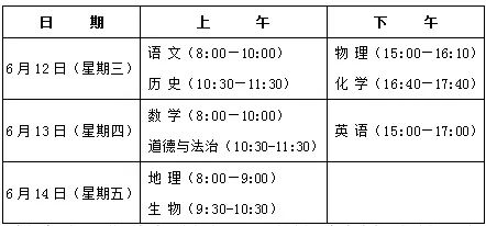 中考总分多少菏泽_中考总分多少山东菏泽_菏泽中考总分多少