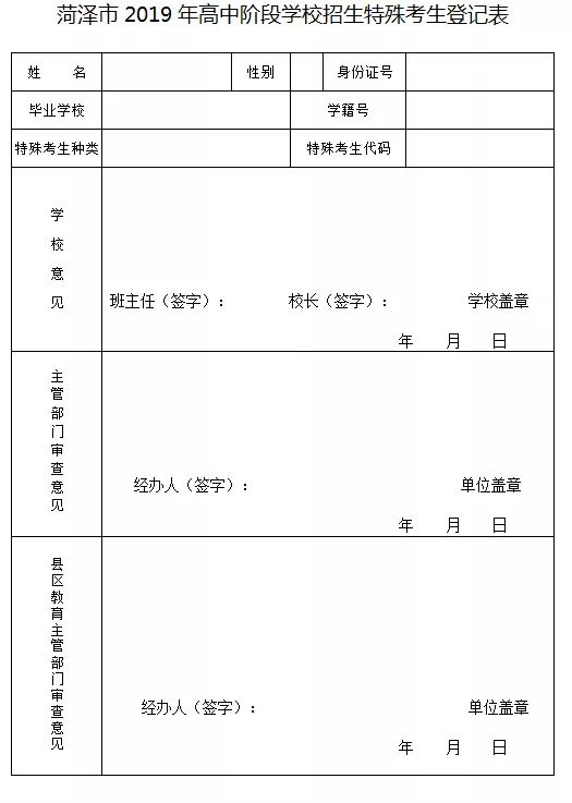 菏泽中考总分多少_中考总分多少山东菏泽_中考总分多少菏泽