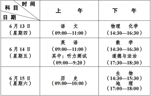 济宁中考总分多少_中考济宁满分_2021山东济宁中考满分多少