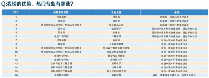 2023高考录取_录取高考2024_录取高考分数线