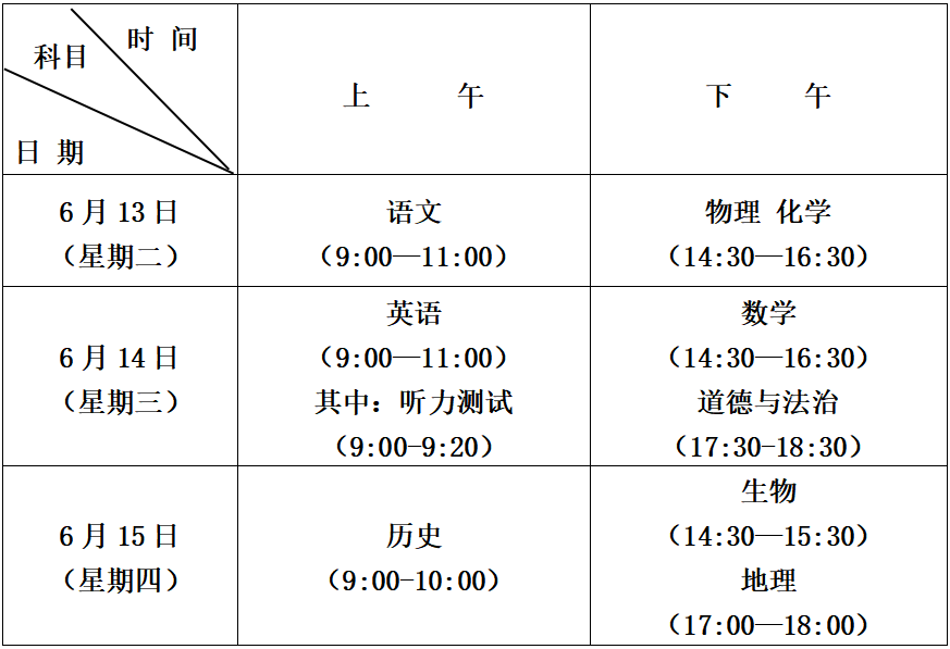 济宁中考总分多少_中考总分山东济宁_2021山东济宁中考满分多少