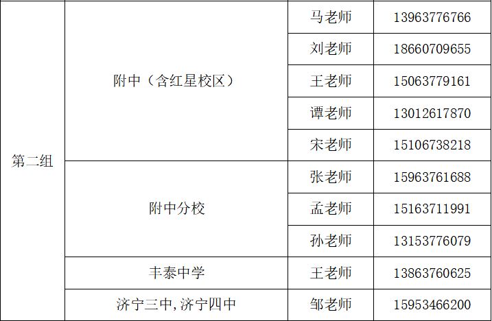 2021山东济宁中考满分多少_中考总分山东济宁_济宁中考总分多少