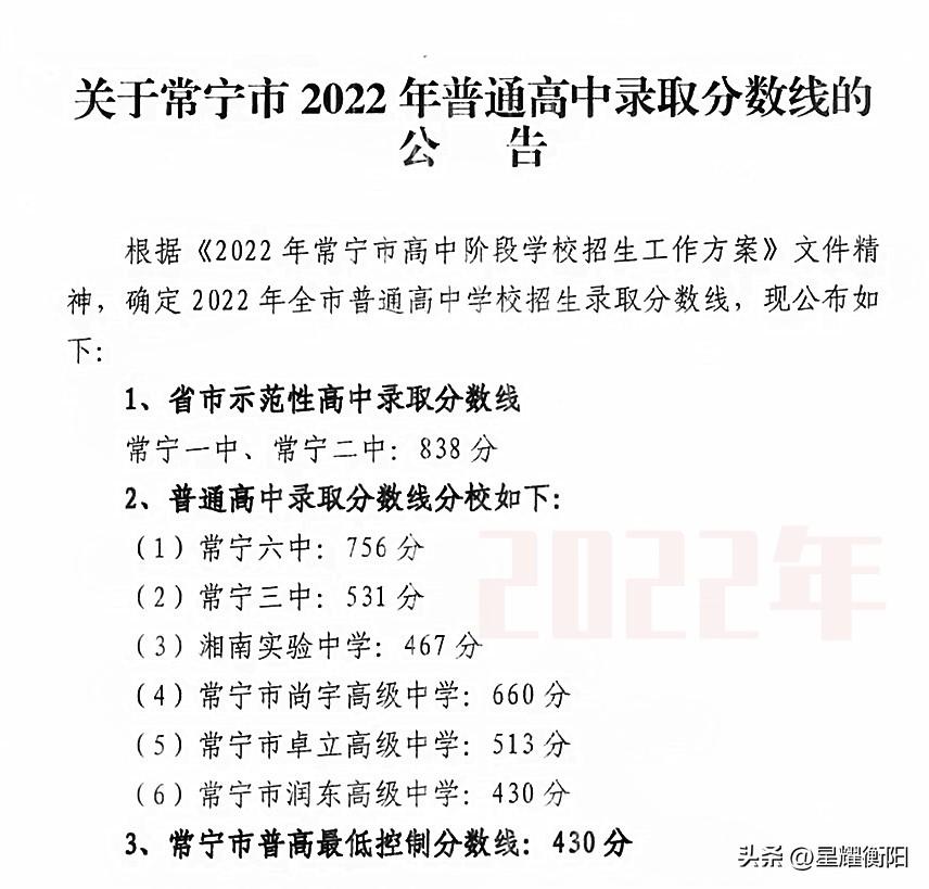 中考总分多少2021湖南衡阳_衡阳中考总分多少_中考总分衡阳市