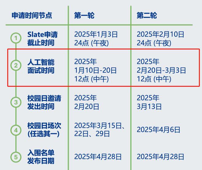 录取高考分数线_2023高考录取_录取高考录取查询