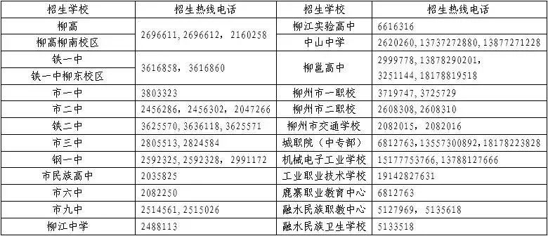 柳州市中考招生网_柳州中考招生报名网站登录_柳州中考招生办官网