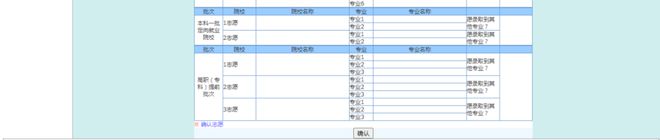 陕西各地的高考成绩_陕西省高考成绩今起陆续公布_陕西省高考成绩