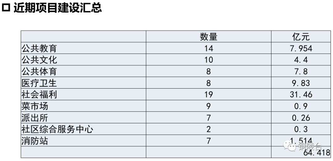 铜陵中学_铜陵中学校长_铜陵中学张东树