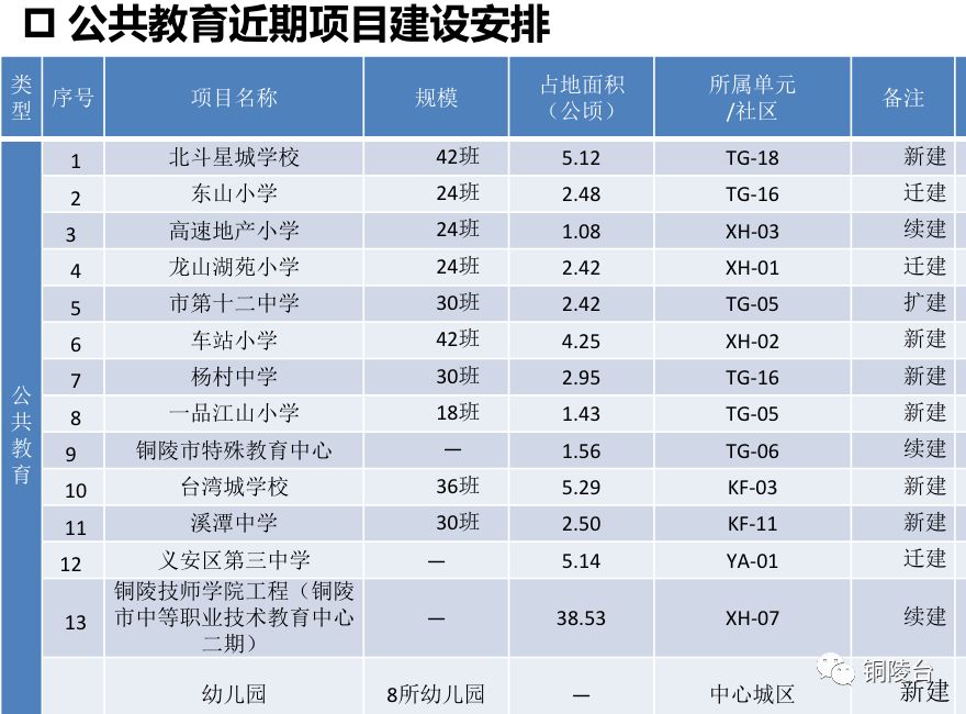 铜陵中学_铜陵中学张东树_铜陵中学校长