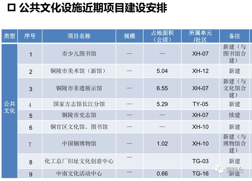 铜陵中学校长_铜陵中学张东树_铜陵中学