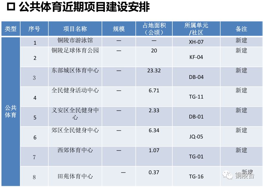 铜陵中学_铜陵中学校长_铜陵中学张东树