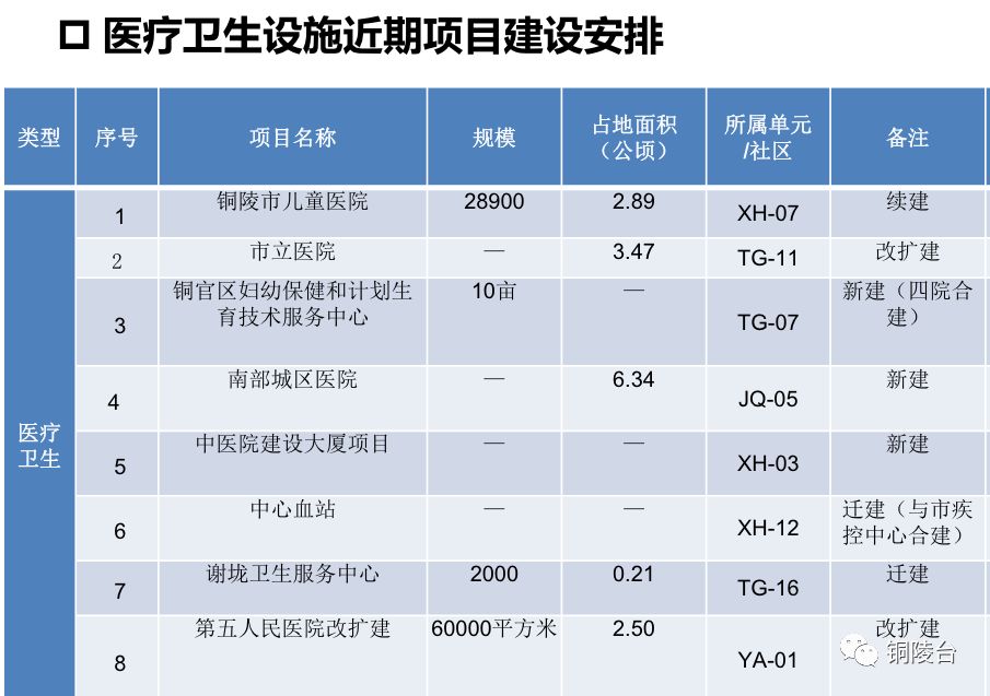 铜陵中学_铜陵中学张东树_铜陵中学校长