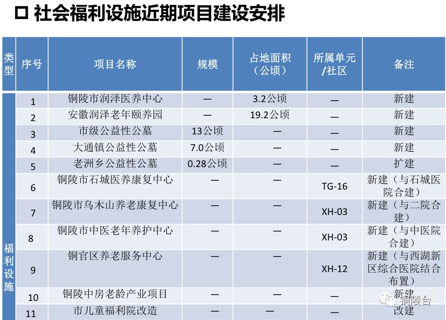 铜陵中学_铜陵中学校长_铜陵中学张东树