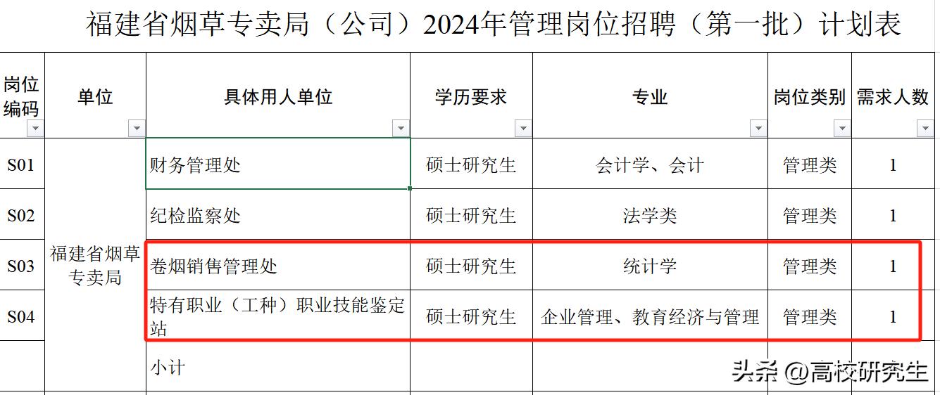 福建农林大学是211大学吗_福建农林大学是211还是985_福建农林大学是211还是一本