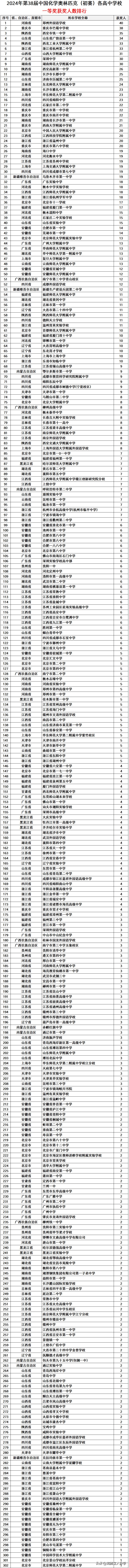 太原双语北辰学校招聘_太原双语北辰学校怎么样_太原北辰双语学校