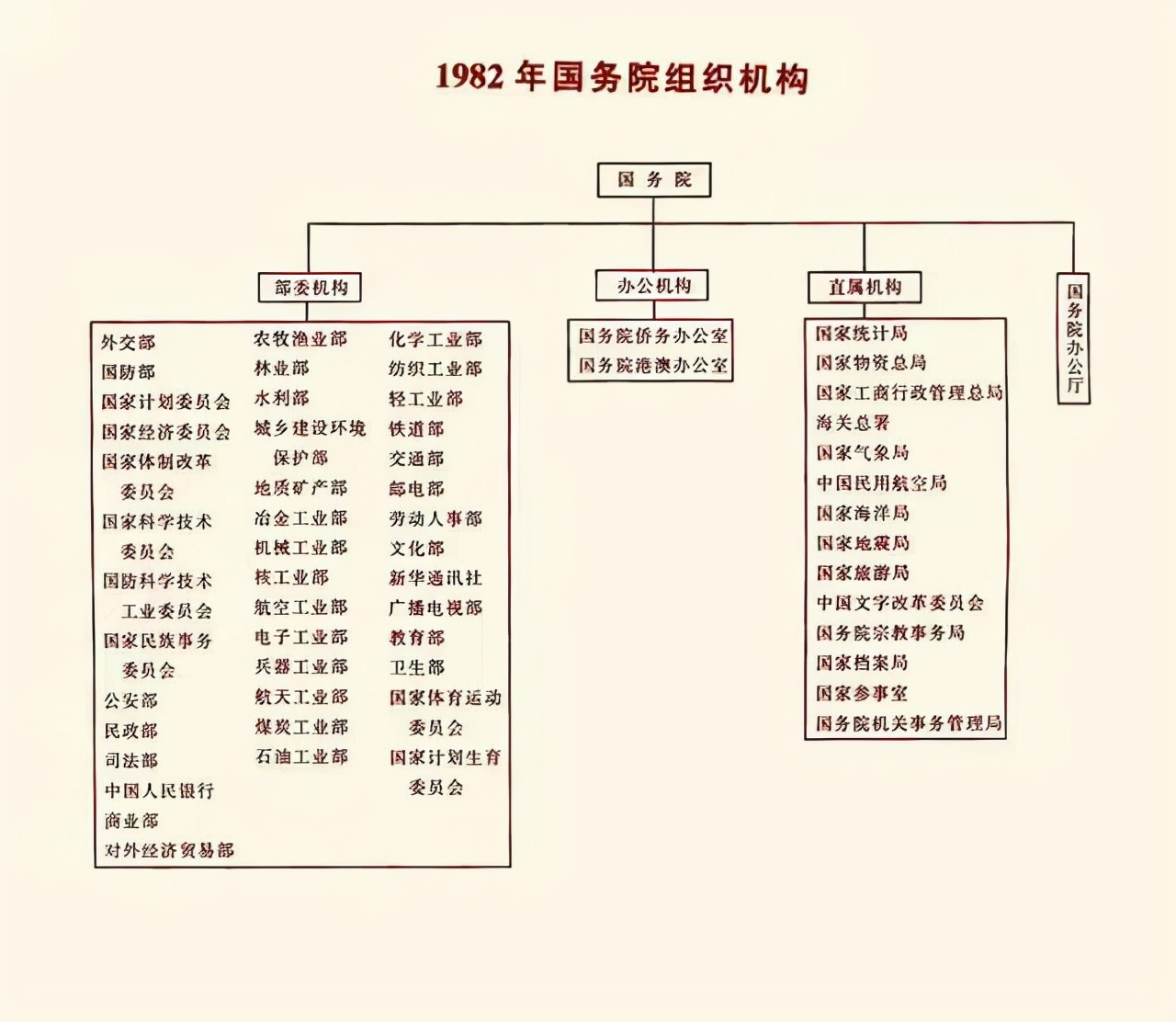 郑州航空工业管理学院录取通知_郑州航空工业管理学院分数线_郑州航空工业管理学院专业录取