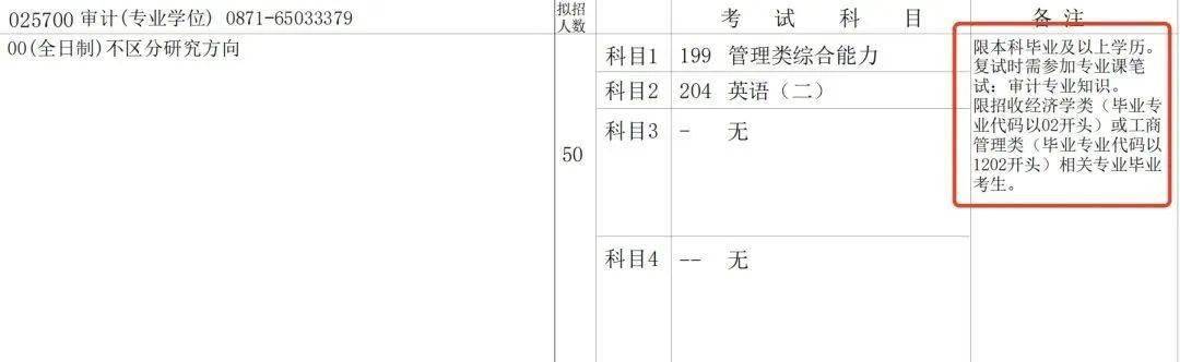 辽宁工程大学考研_辽宁工程技术大学硕士招生目录_辽宁工程技术大学研究生招生简章