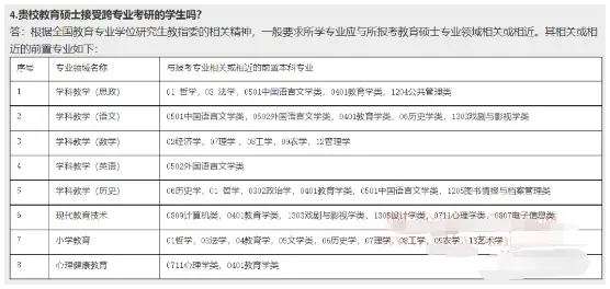 辽宁工程技术大学研究生招生简章_辽宁工程技术大学硕士招生目录_辽宁工程大学考研