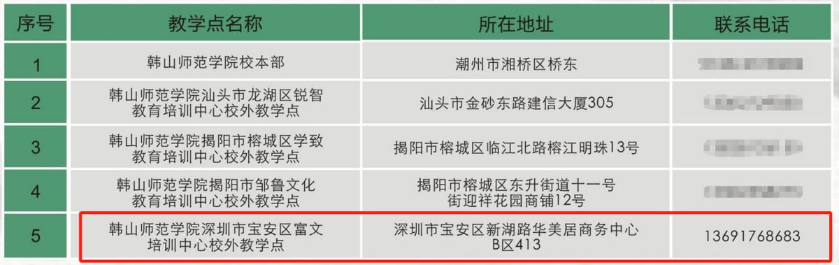 师范招生学院简章韩山2023_韩山师范学院招生简章2023_韩山师范招生章程