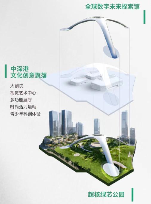 深圳2023年中考总分是多少_2022年中考深圳_2023年深圳中考