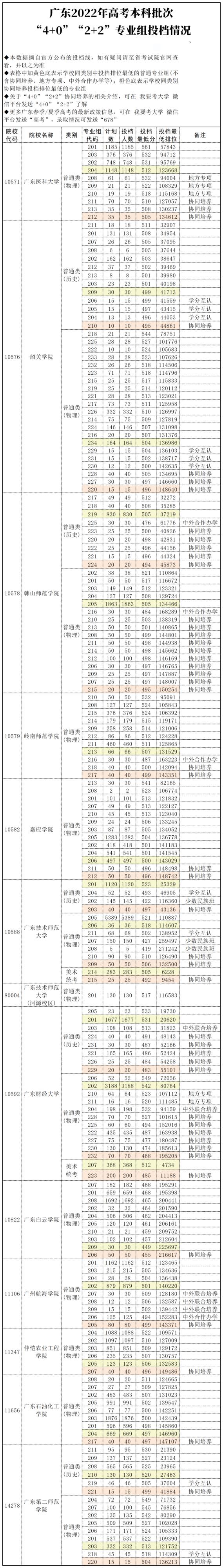 韩山师范学院招生简章2023_韩山师范招生章程_韩山师范招生简章2021