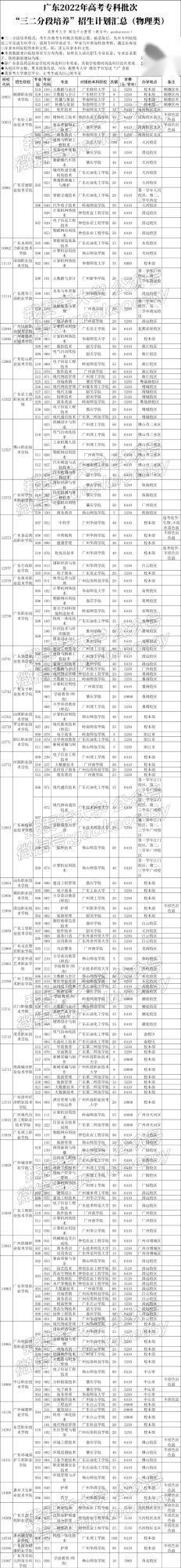 韩山师范学院招生简章2023_韩山师范招生简章2021_韩山师范招生章程