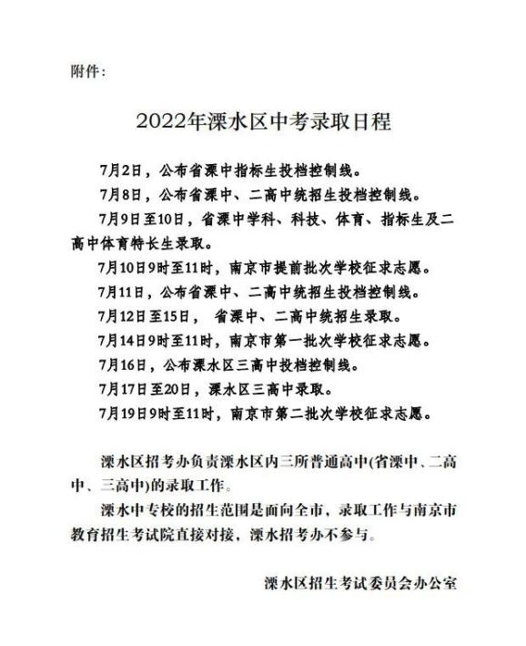 南京中考录取分数线_中考南京2021分数线_中考录取分数南京线是多少