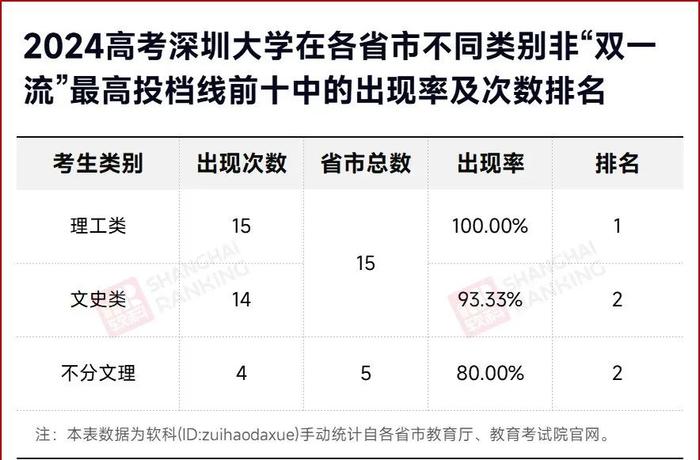 中山科技电子大学_电子科技大学计算机_电子科技大学录取线