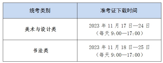 2024年美术艺考时间_浙江美术艺考时间_美术艺考时间