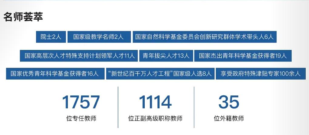 北京邮电2021录取分数_北京邮电大学录取分数线2022_北京邮电今年录取分数线