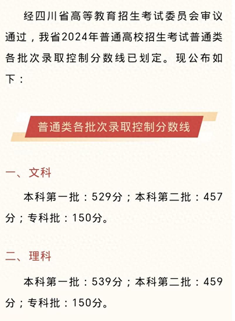 大学电子录取通知书_成都本科大学及分数_成都电子科技大学录取分数线