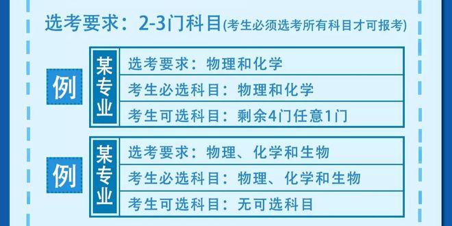 山东理工大学录取分数线2023_山东理工大学今年分数线_山东理工大学最低录取分数线