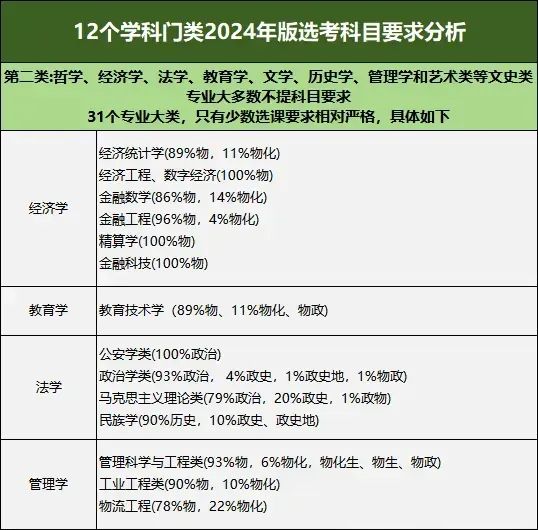 山东理工大学录取分数线2023_山东理工大学今年分数线_山东理工大学最低录取分数线